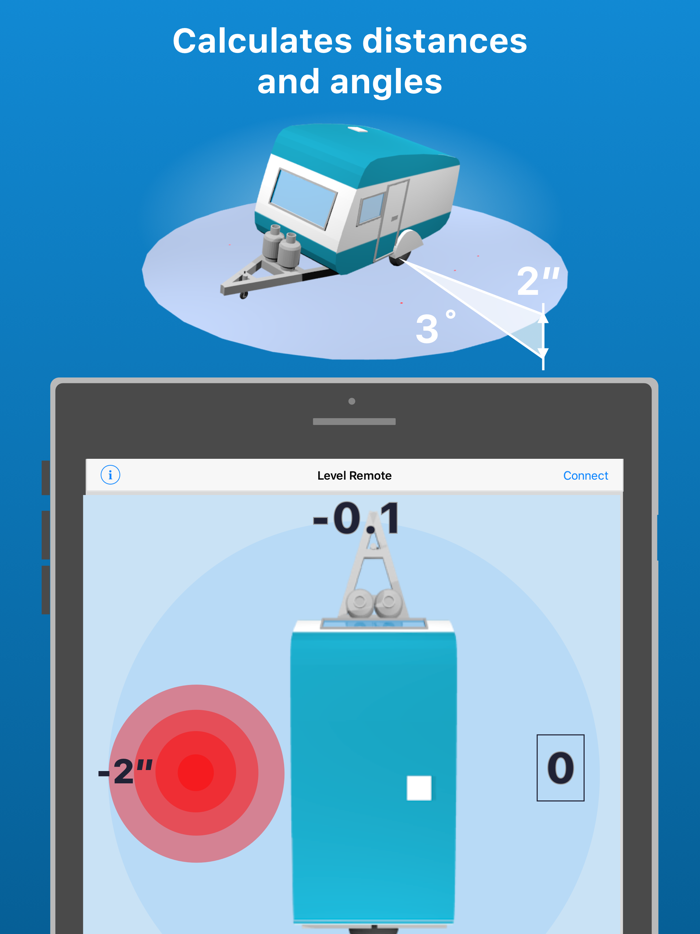 Caravan  Level Remote