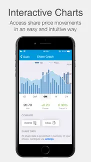 mobily investor relations iphone screenshot 2