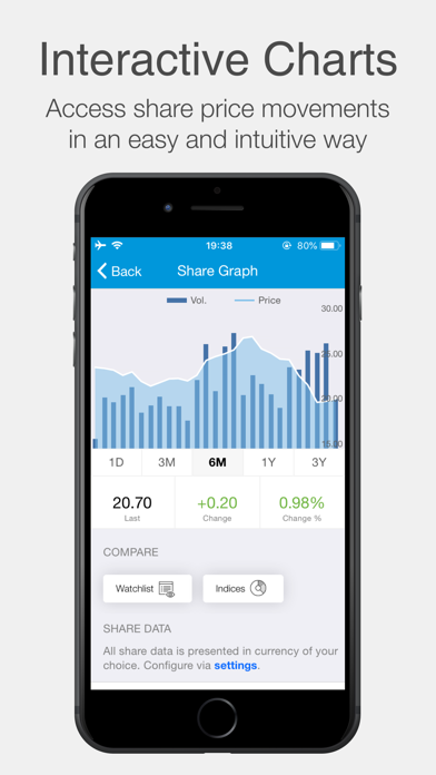 Mobily Investor Relations screenshot 2