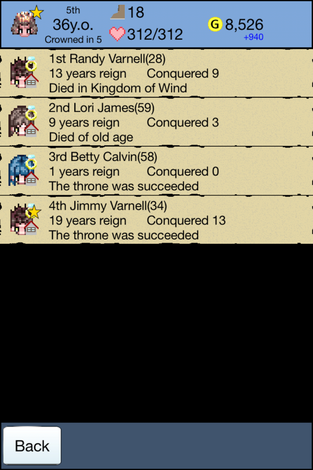 Kingdom of Procreation