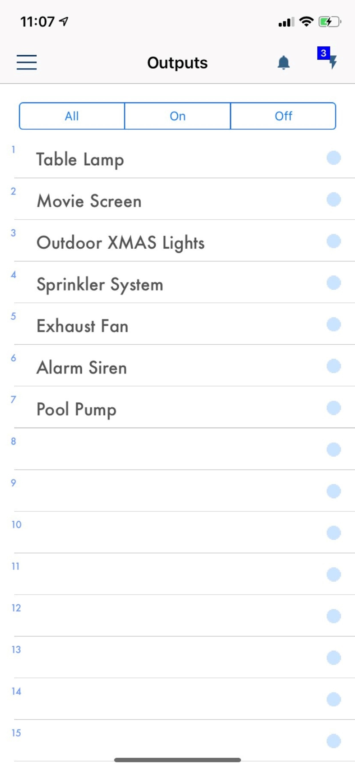 Bosch Remote Security Control