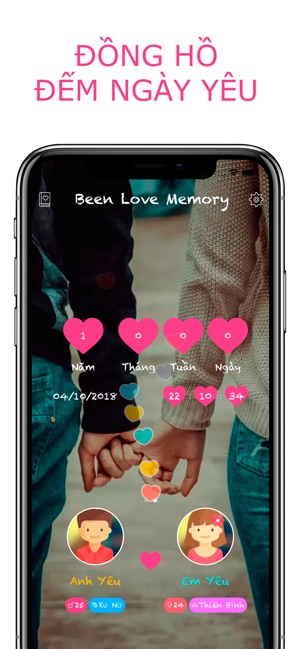 Đếm ngày yêu -Been Love Memory