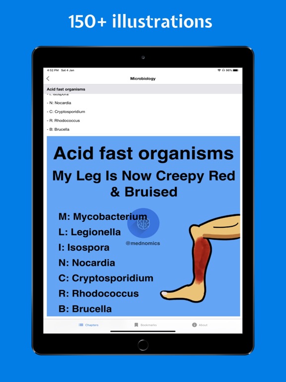 Screenshot #4 pour Mednomics Pro
