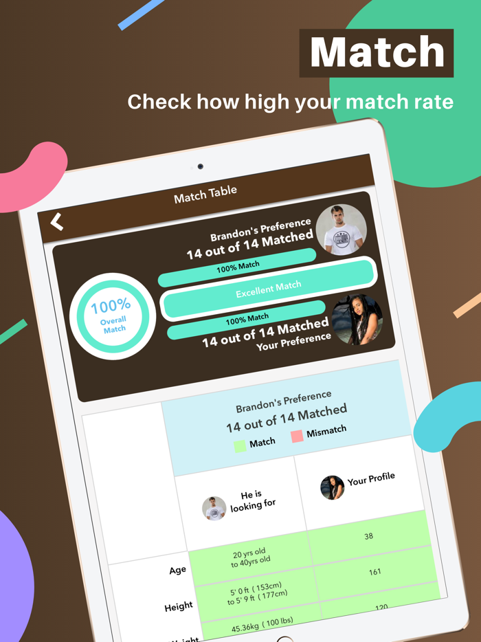 TrulyAfrican - African Dating