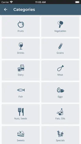 Game screenshot Youdowell apk