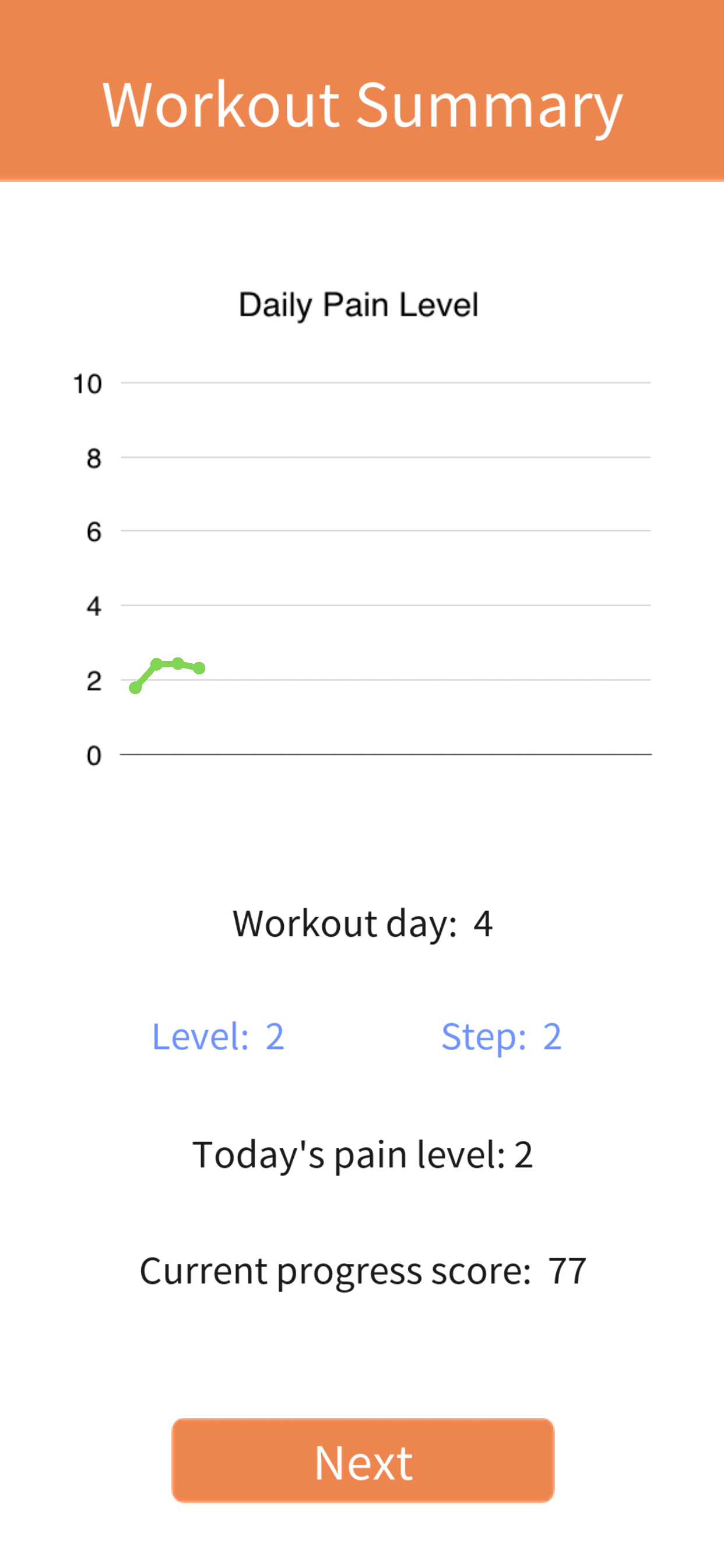 Return to Running