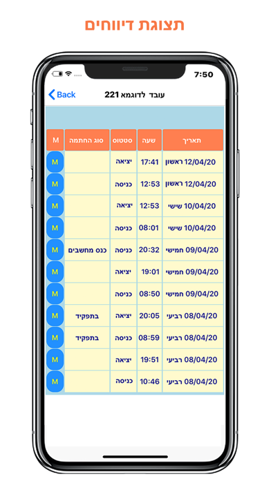 מיקרוטיים - שעון נוכחות Screenshot