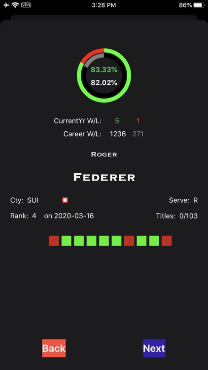 tennisdata
