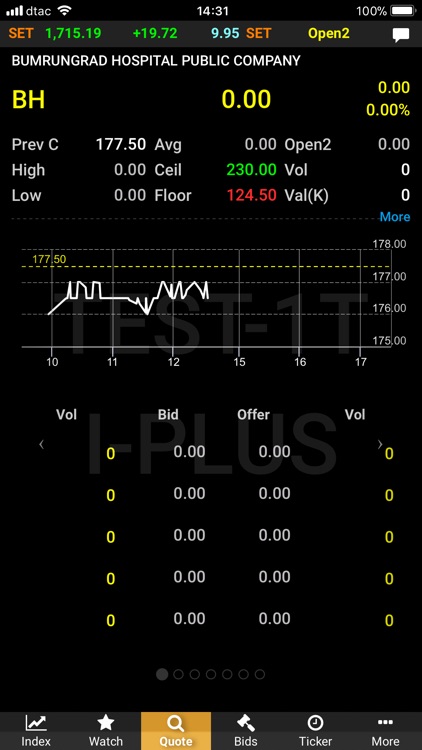 Trinity Smart Trade for Mobile