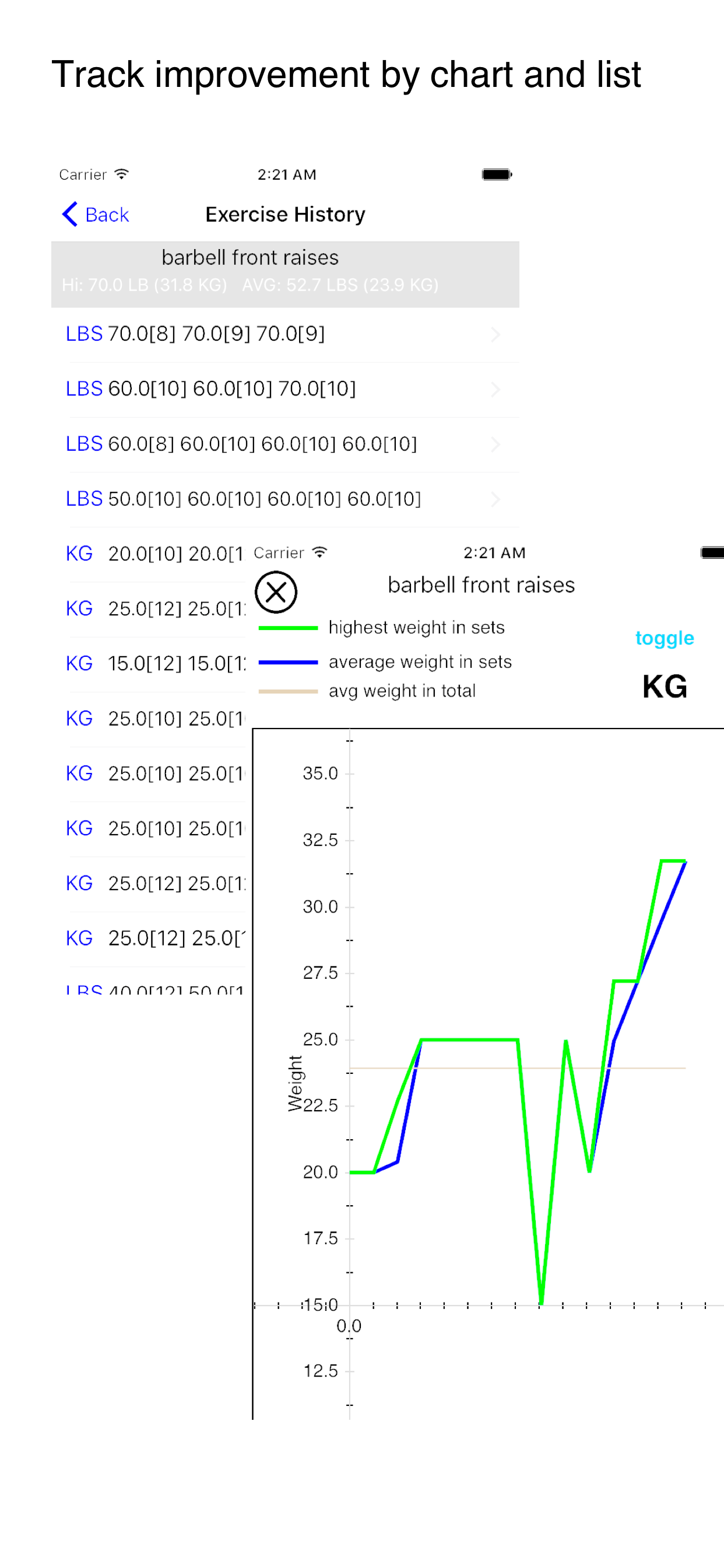 iGymTrack