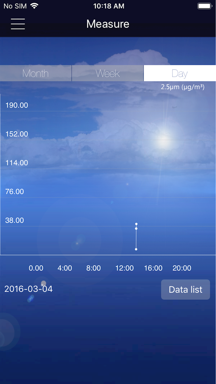 Digi-Sense Connect - Particle