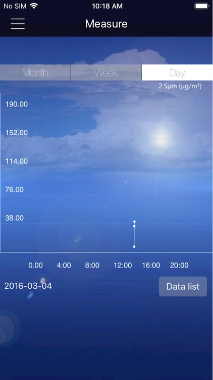 Digi-Sense Connect - Particle