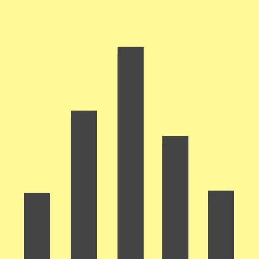 Theremin Synth - Record & Loop iOS App