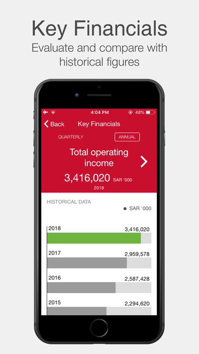 Bank Albilad IR Screenshot