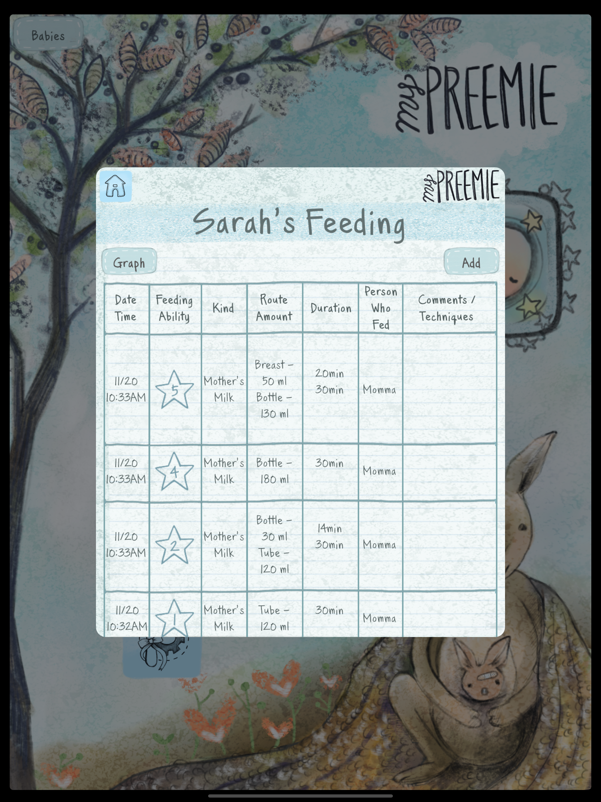 MyPreemie app