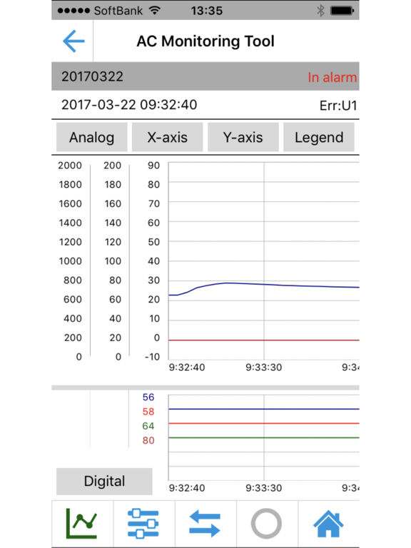 Screenshot #5 pour Daikin AC Monitoring Tool