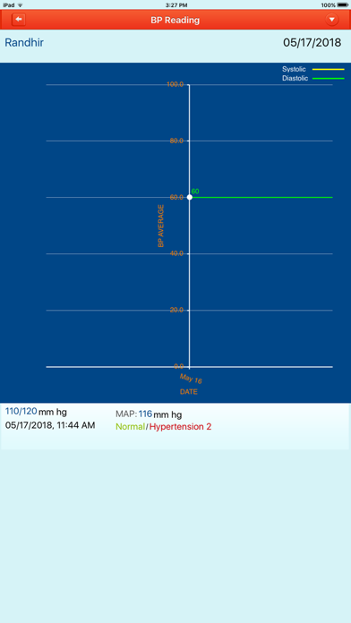 Screenshot #2 pour Blood Pressure Down