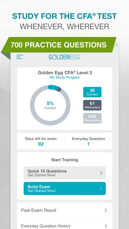 Golden Egg CFA® Exam Level 2.