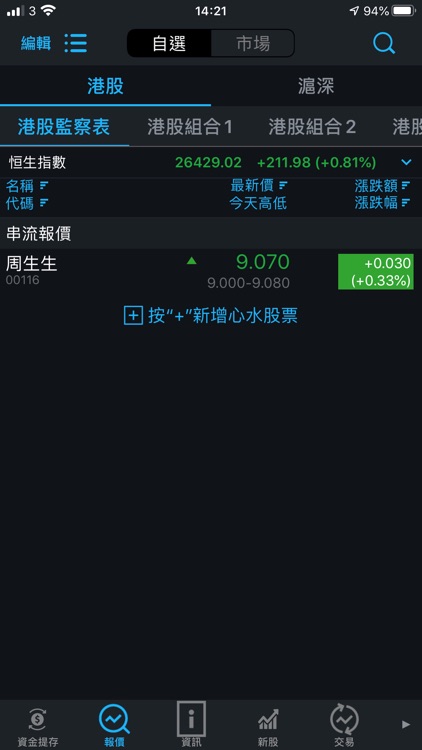 CSS – 338 Securities