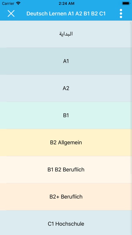 Deutsch Lernen A1 A2 B1 B2 C1