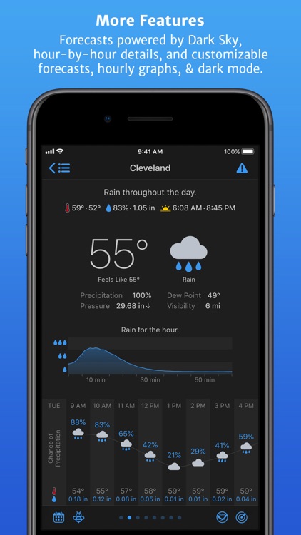 Partly Sunny screenshot-5