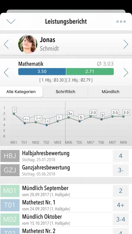 Meine Klassenmappe v5 screenshot 2 of 8