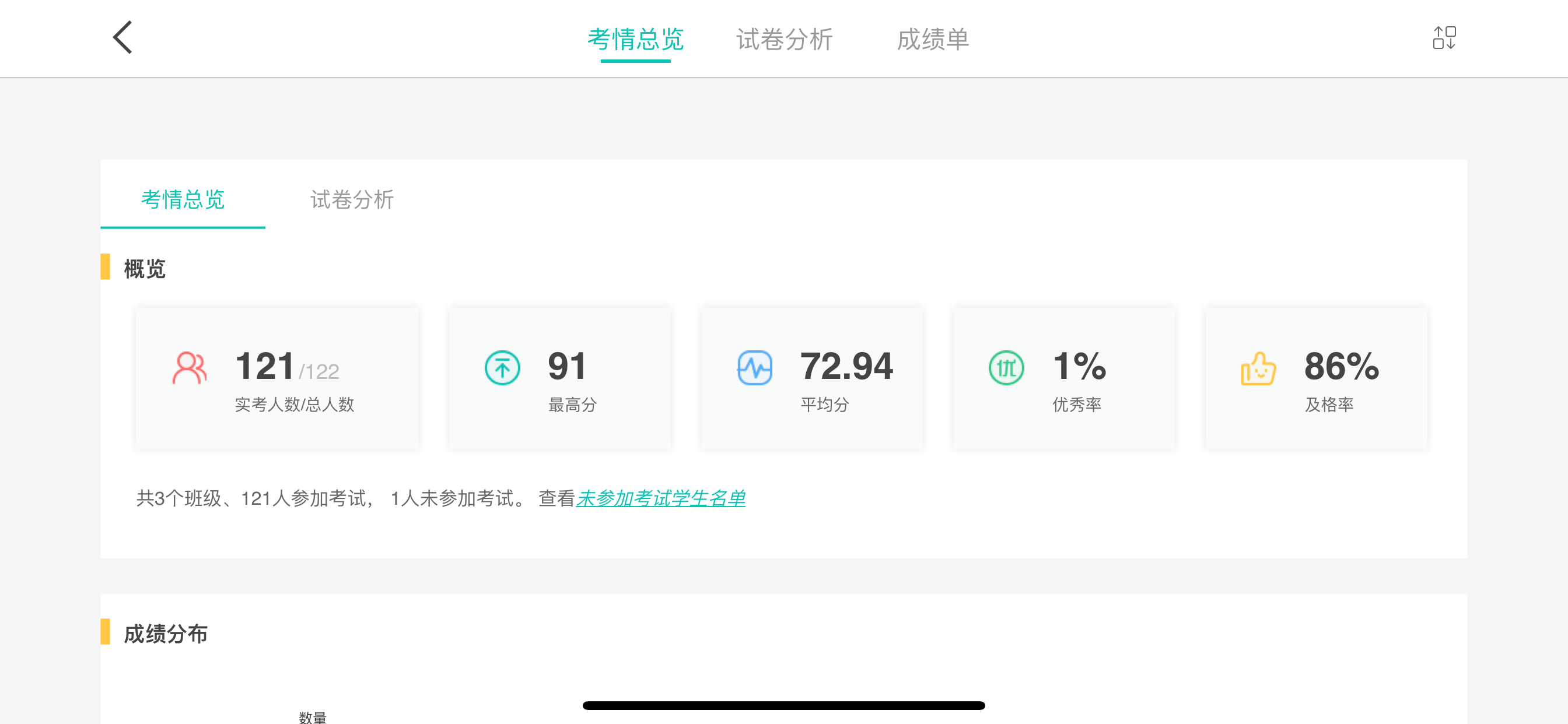 FiF智能阅卷