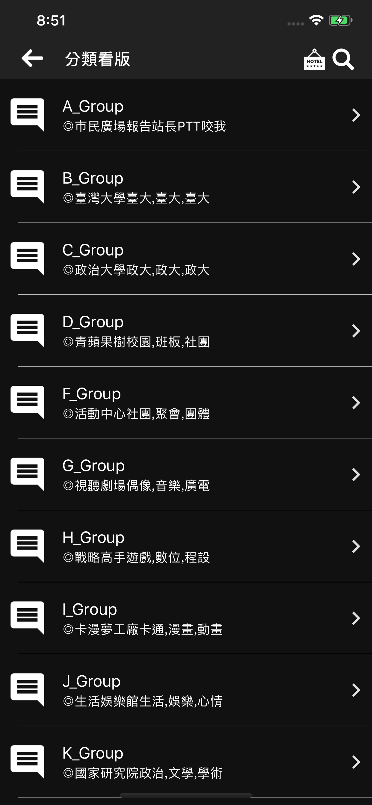 PTT鄉民懶人包