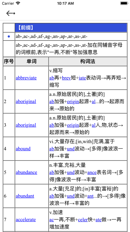 #8. 英语事事通 (iOS) بواسطة: 纲 王
