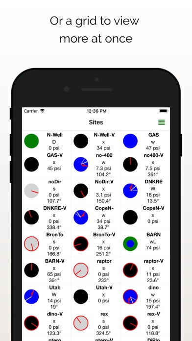 PivoTrac App Screenshot