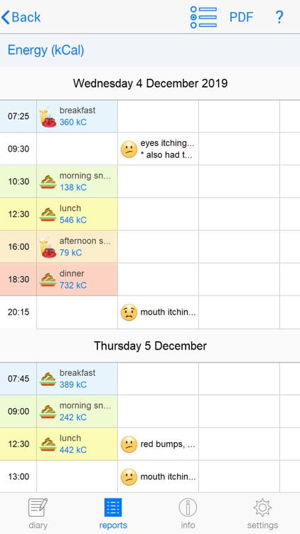 FoodSeeq screenshot-7