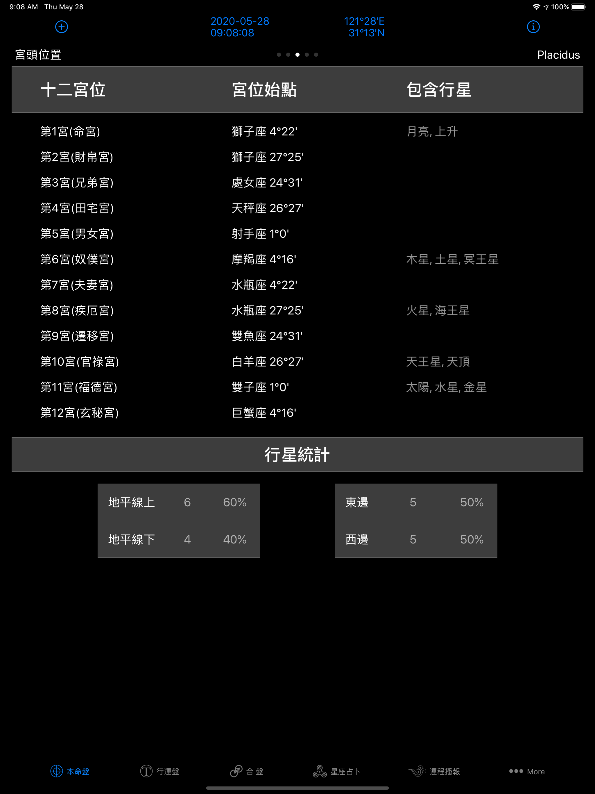星座运程占卜