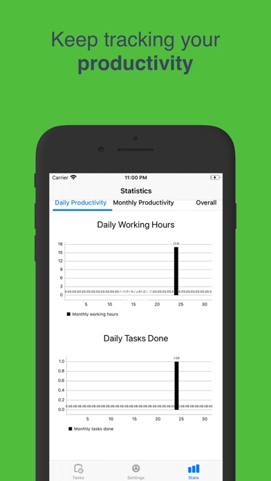 Screenshot #3 pour Prioritastic, smarter todo app