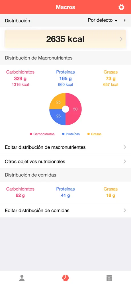 Macros - Contador de Calorías