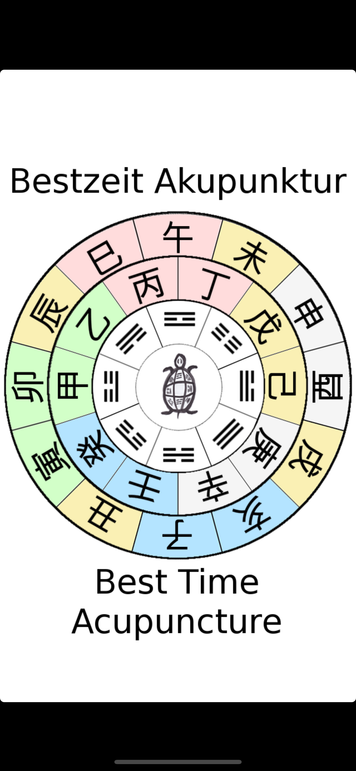 Best Time Acupuncture