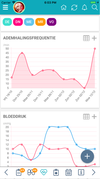 Screenshot #3 pour CareConnect Elderly Go Mobile