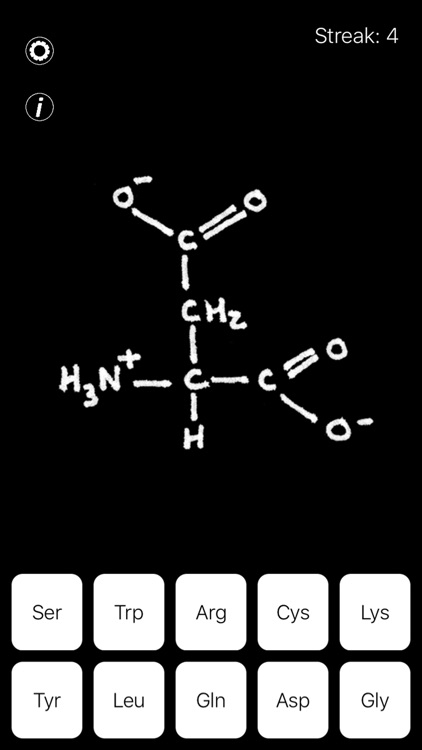 Amino Acid Academy