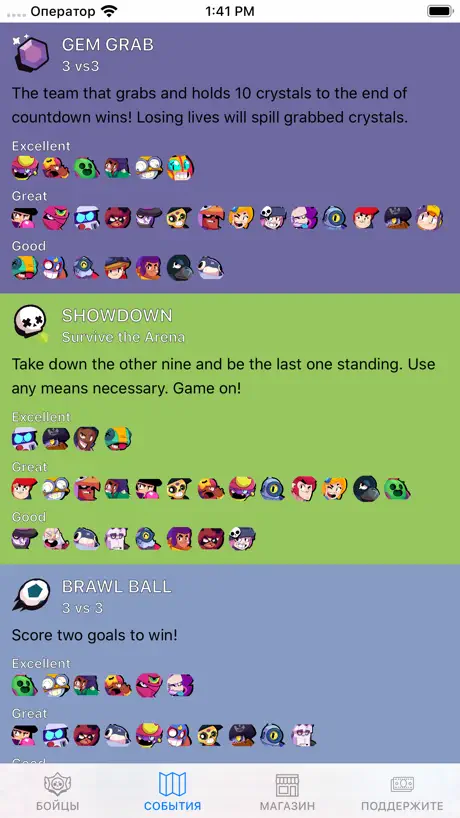 Brawl Stars вики