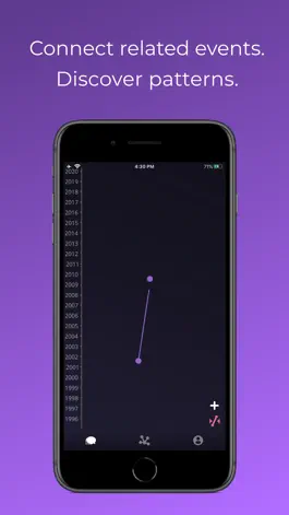 Game screenshot Bodhi - Smart Journal & Chat hack