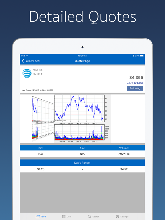 Follow Feed - Stocks, Crypto iPad screenshot 6 - Finance app