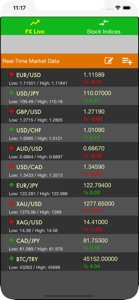 Live FX Rates screenshot #1 for iPhone