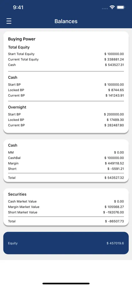 ChoiceTrade