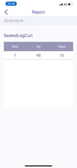 Game screenshot uGym Strength hack