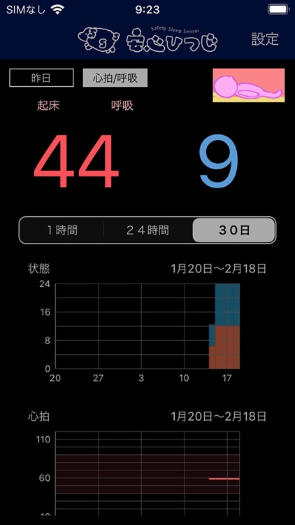 安心ひつじモニター