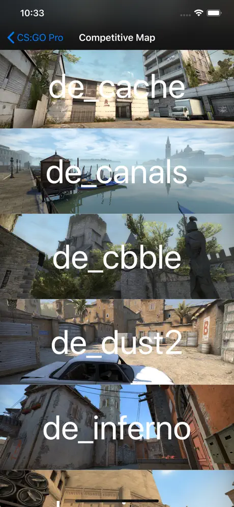 Pro Guide for CSGO