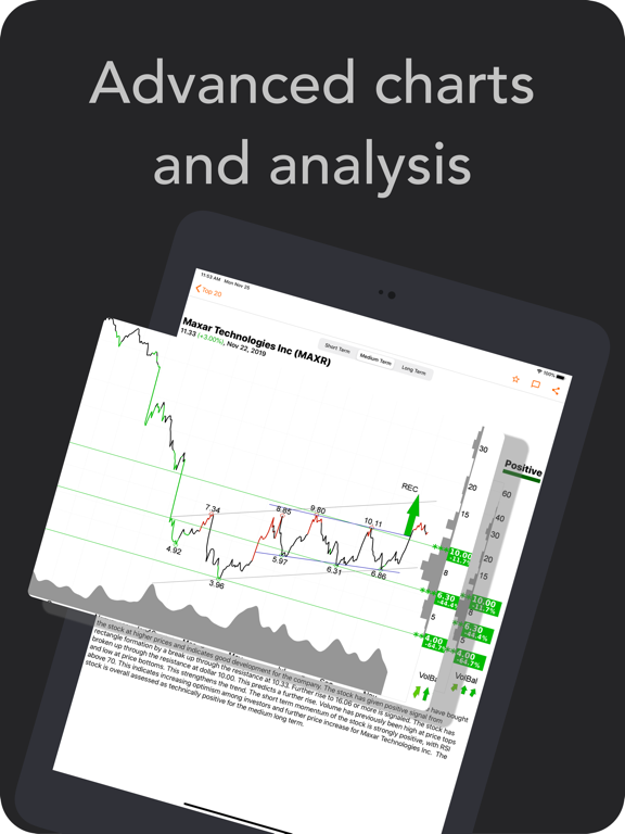 Screenshot #6 pour Investtech Stocks Analysis App