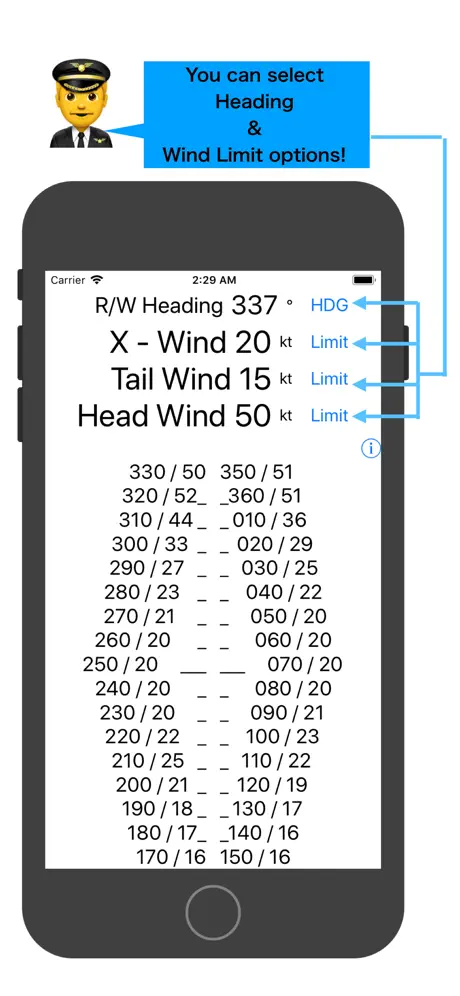 X-Wind Tail-Wind