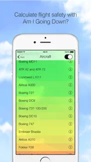 amigoingdown? - fear of flying iphone screenshot 1