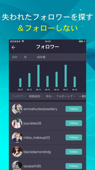 インスタ フォローチェック - Track Instaのおすすめ画像3