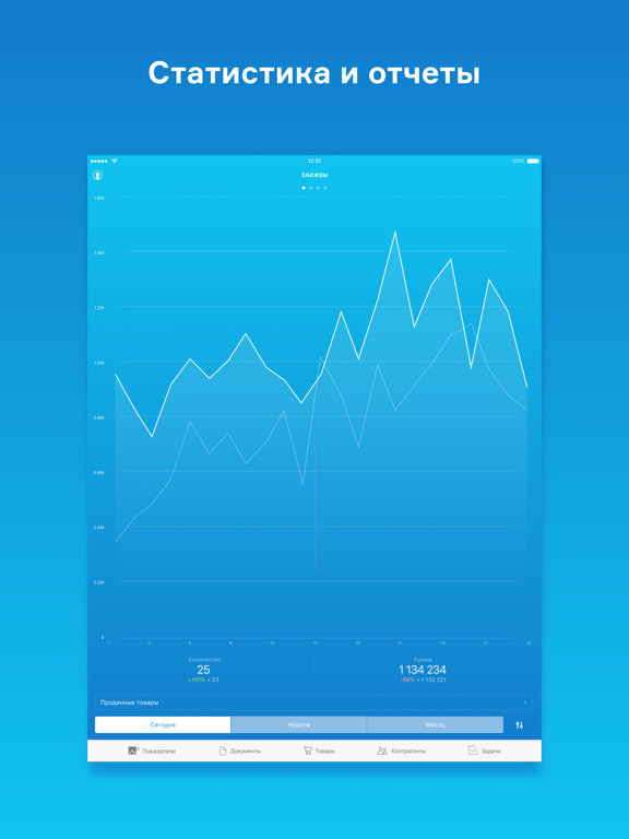 Screenshot #4 pour МойСклад. Торговля, склад, CRM